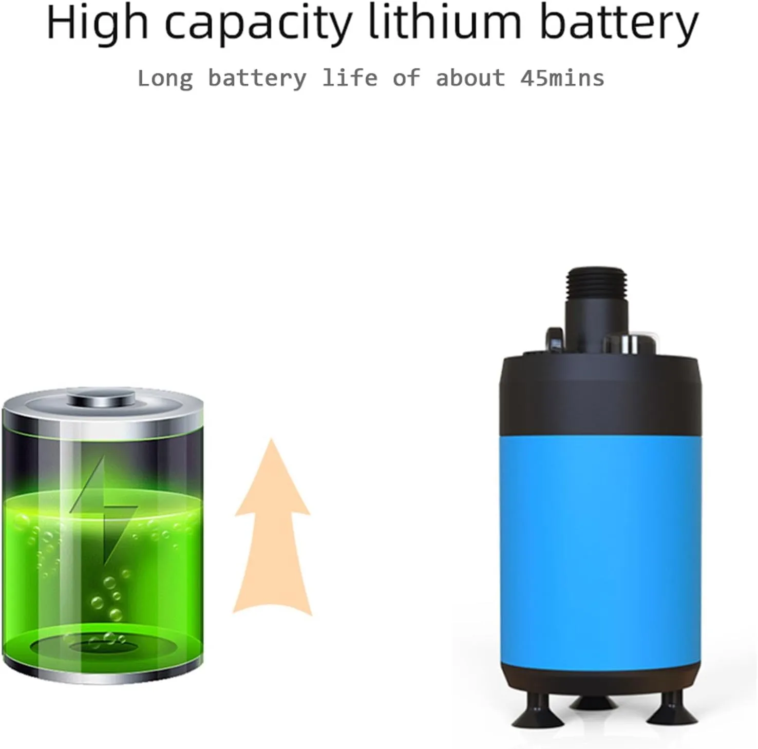 Portable Shower, USB Battery Powered Outdoor Shower for Camping, Hiking, Beach, Pet, Watering (Blue)