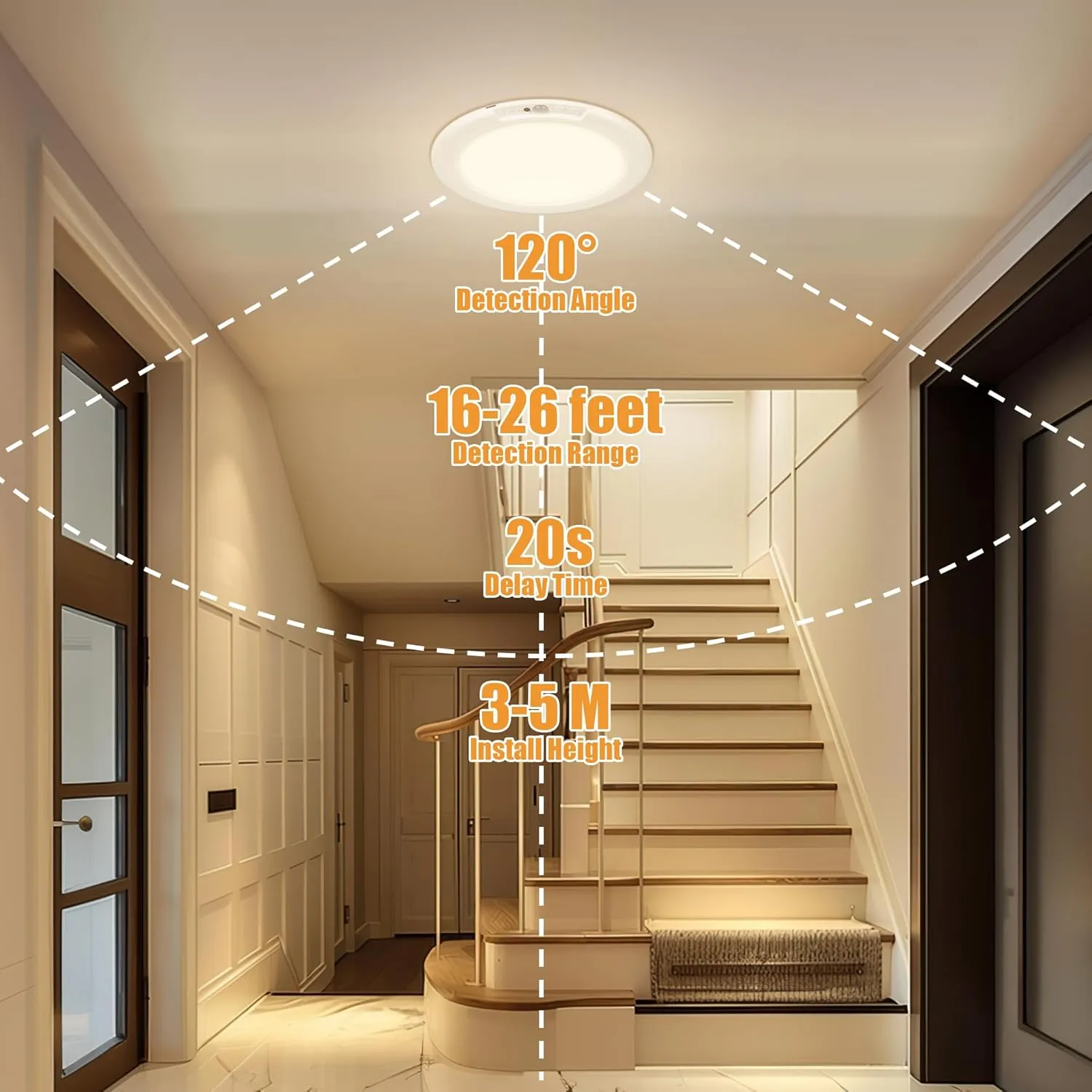 Rechargeable Ceiling Light, No Wiring Battery Operated Ceiling Lights with Remote, Motion Sensor Dimmable Timing Motion Activated Overhead Shower Light for Bathroom Pantry Hallway Porch