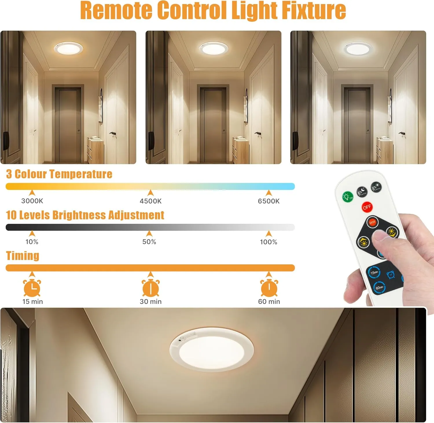 Rechargeable Ceiling Light, No Wiring Battery Operated Ceiling Lights with Remote, Motion Sensor Dimmable Timing Motion Activated Overhead Shower Light for Bathroom Pantry Hallway Porch