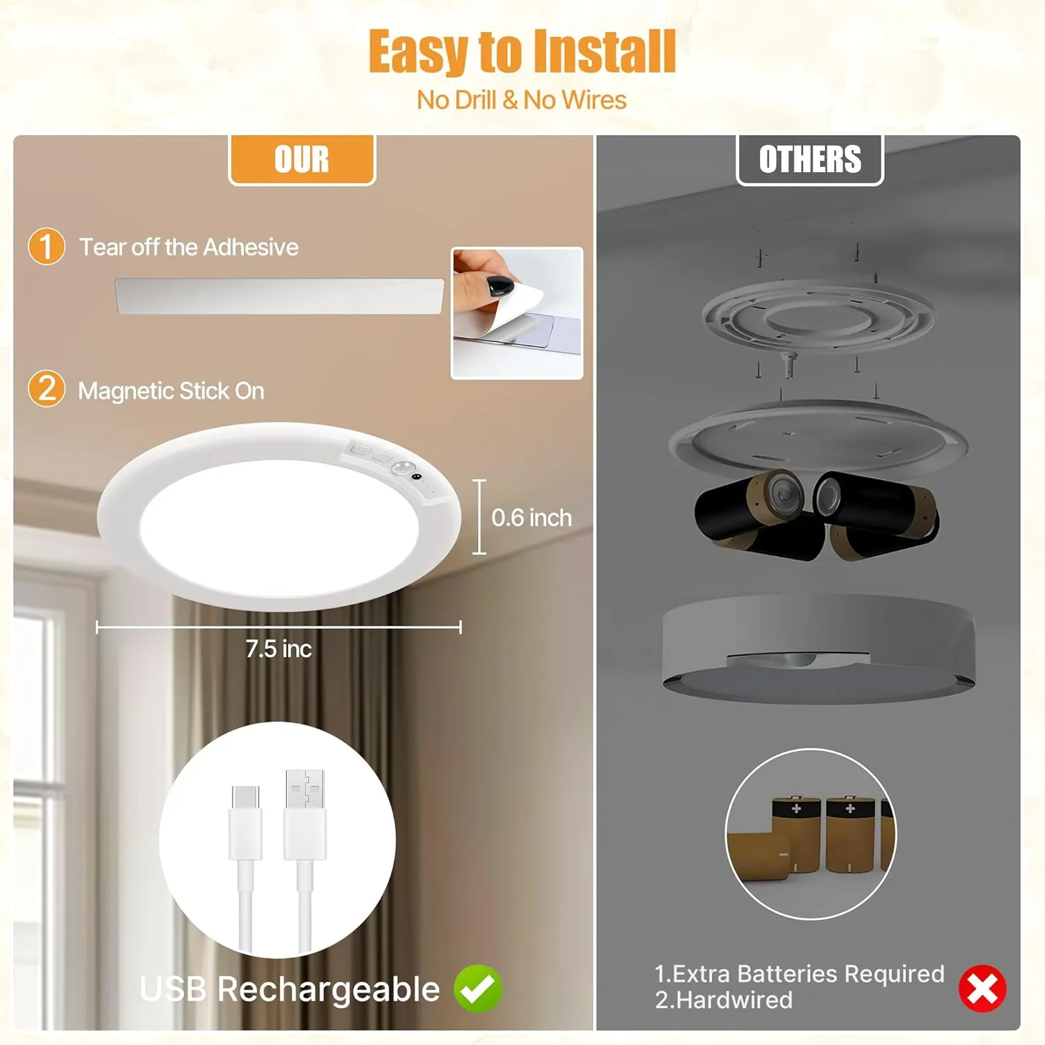 Rechargeable Ceiling Light, No Wiring Battery Operated Ceiling Lights with Remote, Motion Sensor Dimmable Timing Motion Activated Overhead Shower Light for Bathroom Pantry Hallway Porch