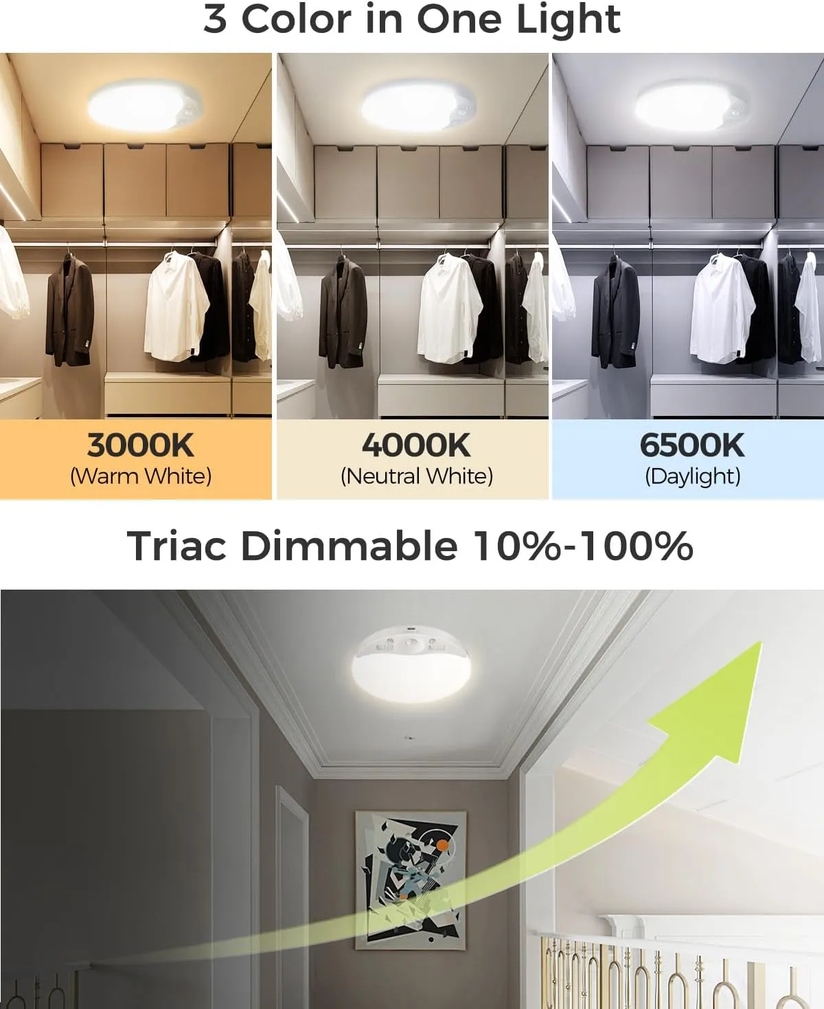 Rechargeable Motion Sensor Ceiling Light with Remote, 3000K/4000K/6500K, Magnetic Wireless Ceiling Light Battery Powered, Dimmable, Timer, Motion Activated, for Closet Shower Hallway Pantry, 1Pack