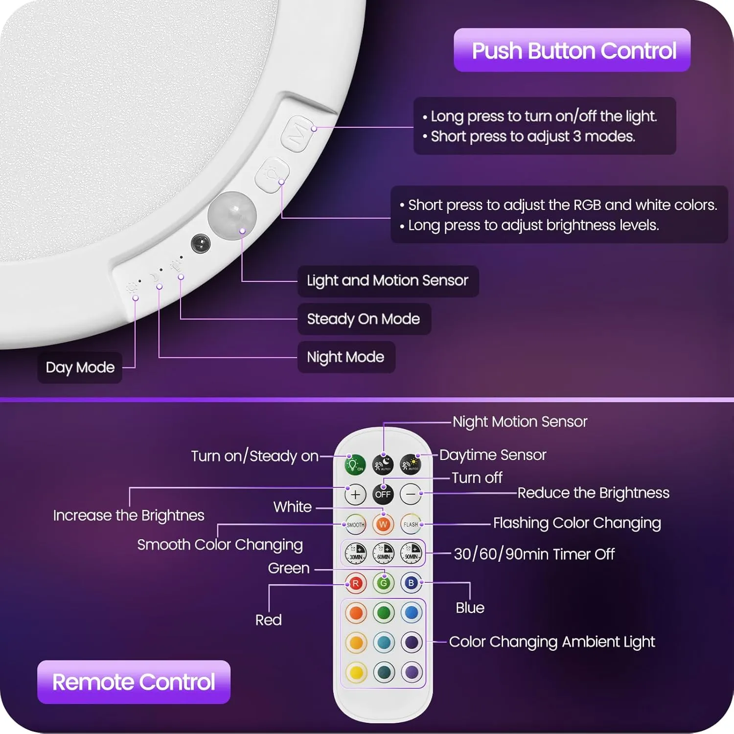 Rechargeable Motion Sensor Ceiling Light with Remote, RGBW LED Wireless Ceiling Light Fixture, DIY Colors, Color-Changing Ambient Light, Dimmable, Battery Operated, Magnetic for Shower