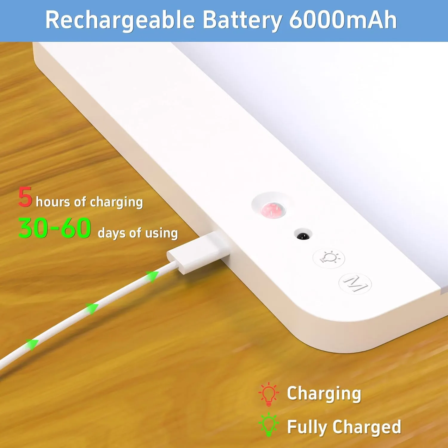 Rechargeable Motion Sensor Closet Light with Remote - Magnetic Wireless Ceiling Lights Battery Operated, 400LM Closet Light Indoor for Shower Bathroom Pantry Stairs Hallway Laundry Porch