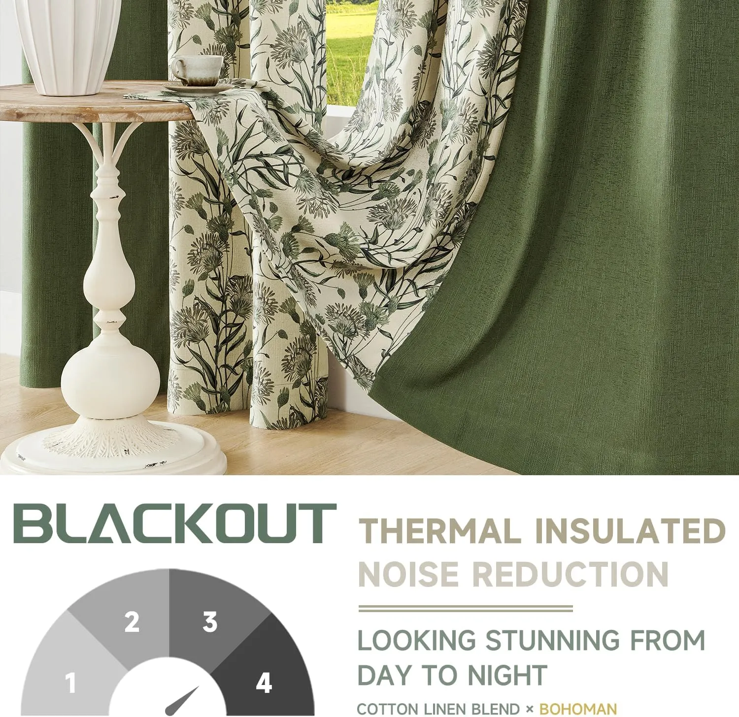 Sage Green Floral Curtains, 70s Farmhouse Country Drapes, Provide Privacy, Reduce Light, and Add A Vintage Cute Aesthetic. Thermal Insulated for Bedroom/Living Room. 52 X 84in, 2 Panels