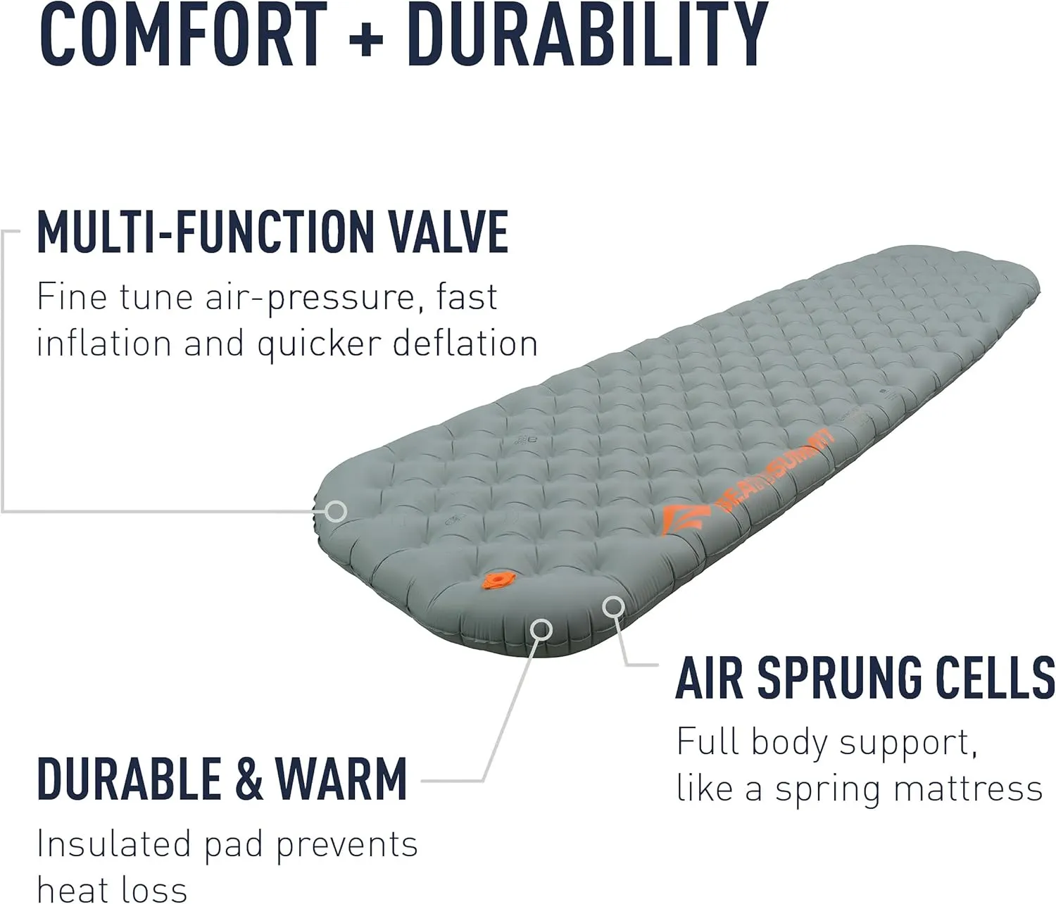 Sea to Summit Ether Light XT Extra-Thick Insulated Sleeping Pad, Rectangular - Regular (72 x 25 x 4 inches)