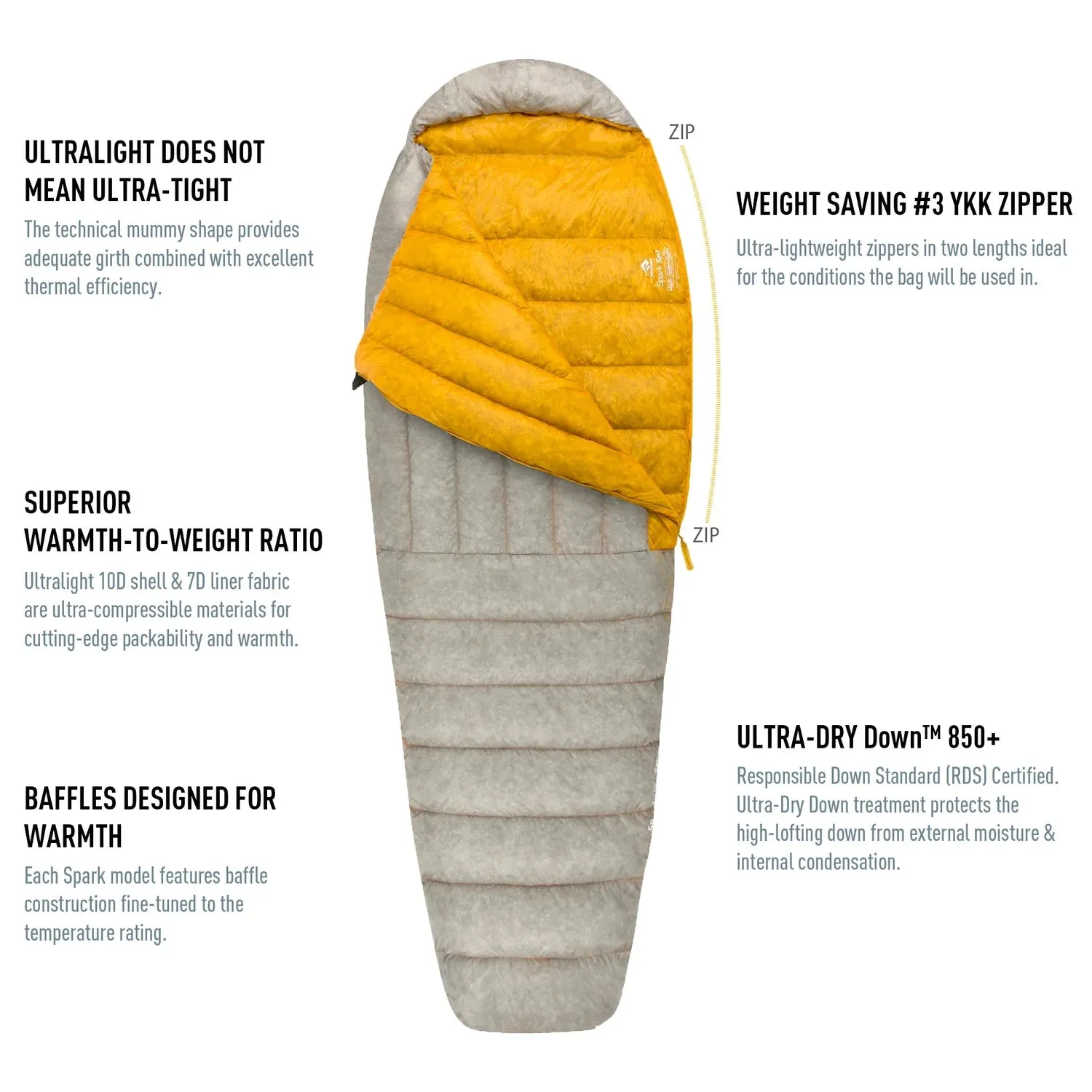 Sea to Summit Spark Ultralight Sleeping Bag SpI - Clearance