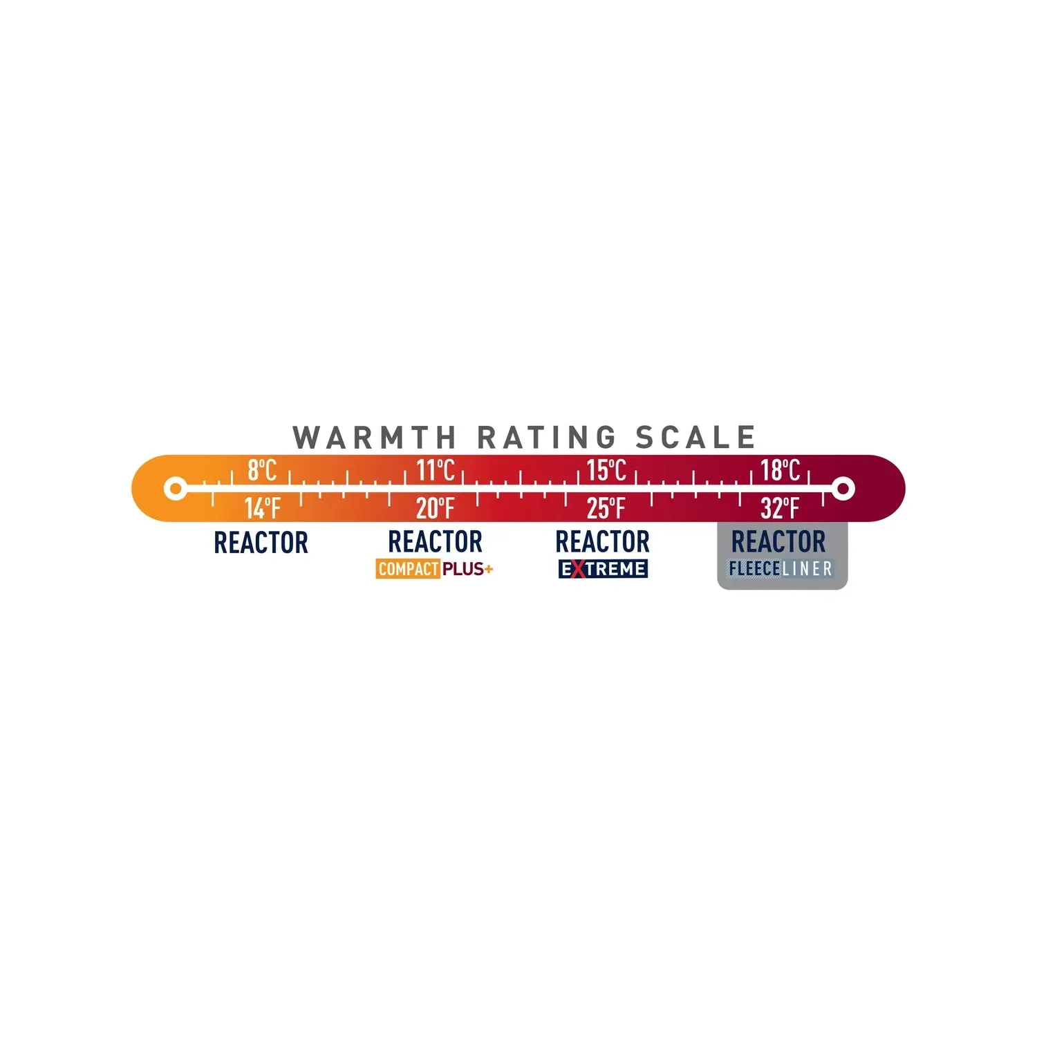 Sea to Summit THERMOLITE Reactor Extreme Sleeping Bag Liner