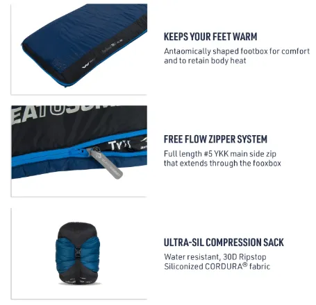 Sea to Summit Trailhead Synthetic Sleeping Bag THIII Long -7