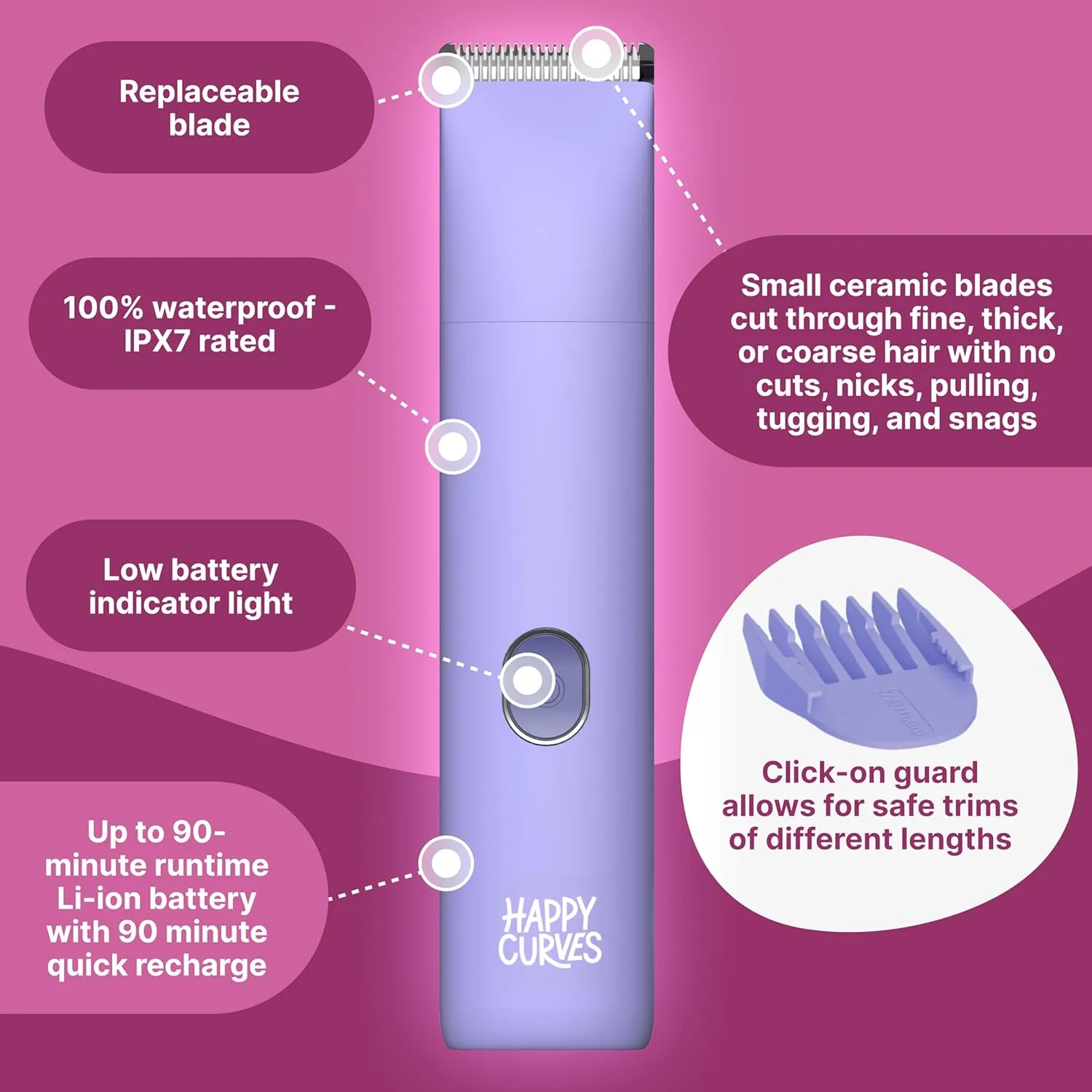Smoothie Bikini Trimmer - Electric Razor for Women, Waterproof Hair Groomer with Adjustable Guards, Personal Shaver for Pubic Hair, Ladies Intimate Shaver and Body Trimmer (Mint)