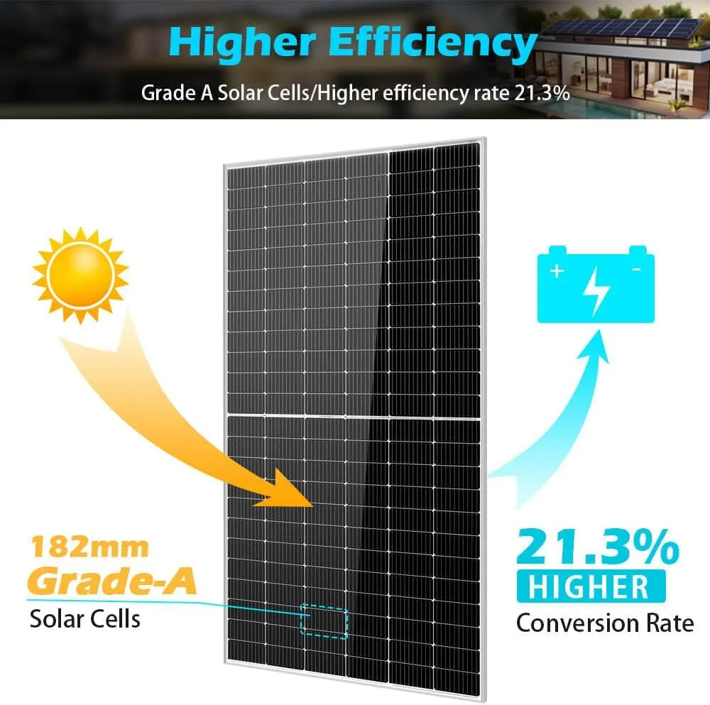 SUNGOLDPOWER 550W Solar Panel 6PCS,Monocrystalline,High Efficiency,IP68 Waterproof for Charging 12V/24V/36V/48V Battery on Roof,Yard,Farm,Marine,on/Off Grid System UL61730(Total 3300W)