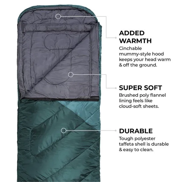 Teton Sports Celsius Mammoth Double -7° Sleeping Bag