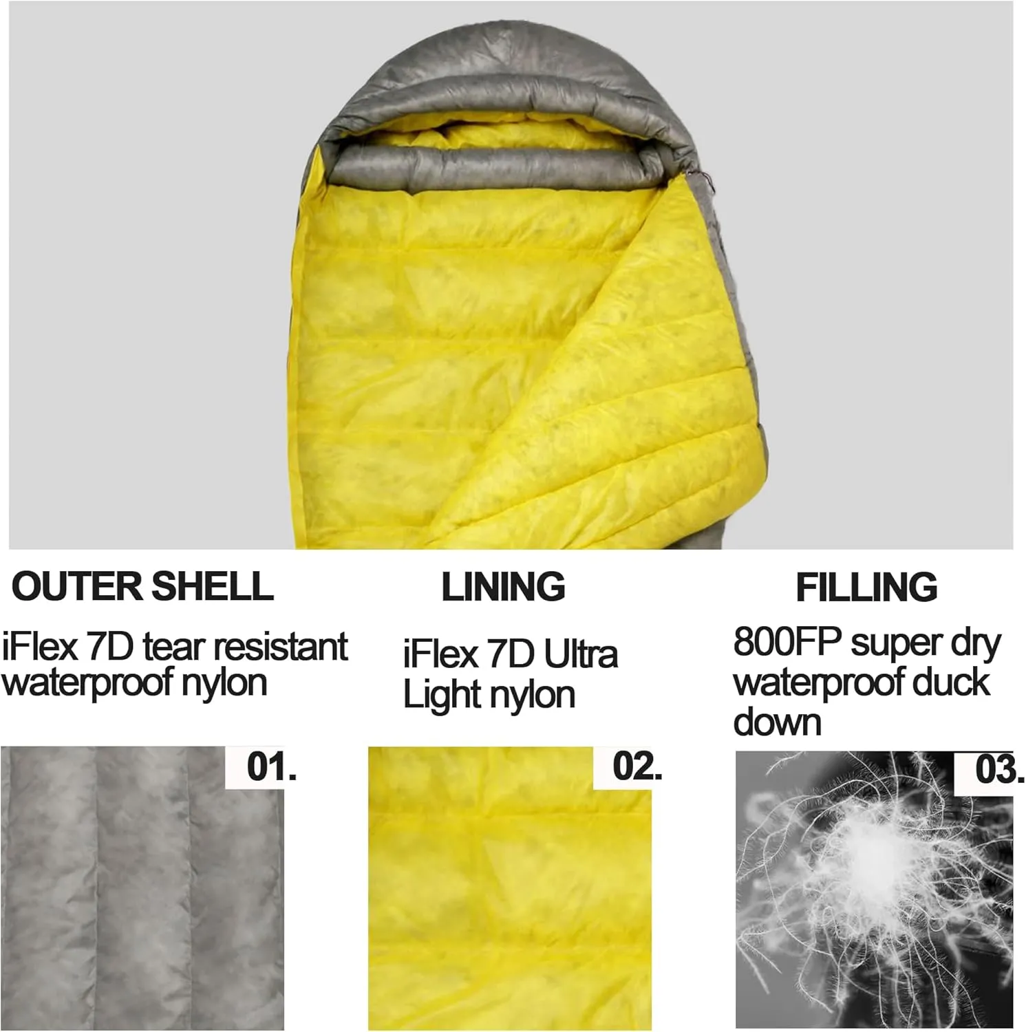 Ultralight Down Mummy Sleeping Bag,Duck Down 800 FP,IFlex7D Tear Resistant Waterproof Nylon,with Anti-Clip Zipper,Compression Bag,Storage Bag,Splicable,for Backpacking,Campers