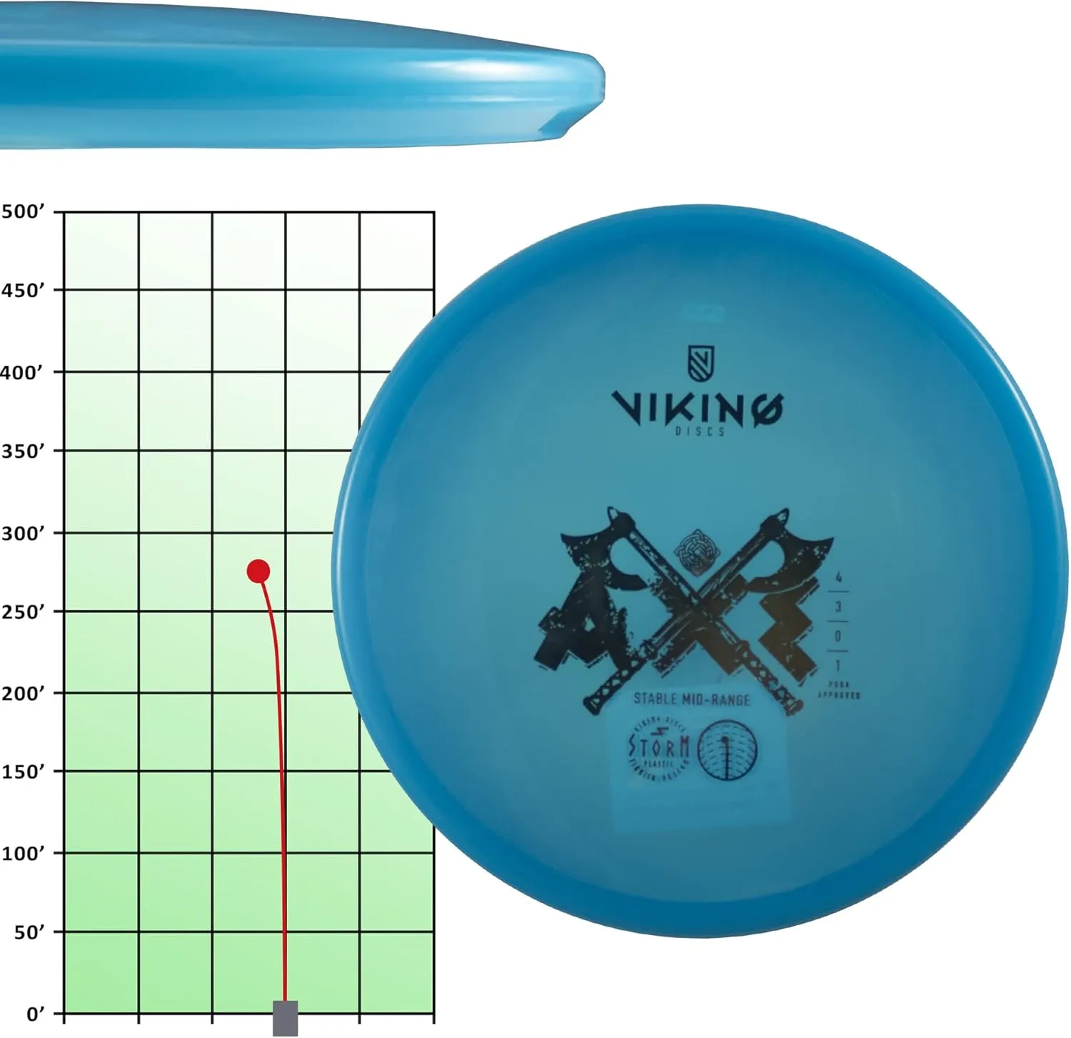 Viking Discs Axe Storm Plastic | Versatile Midrange [Stamp Color & Color Shade May Vary]