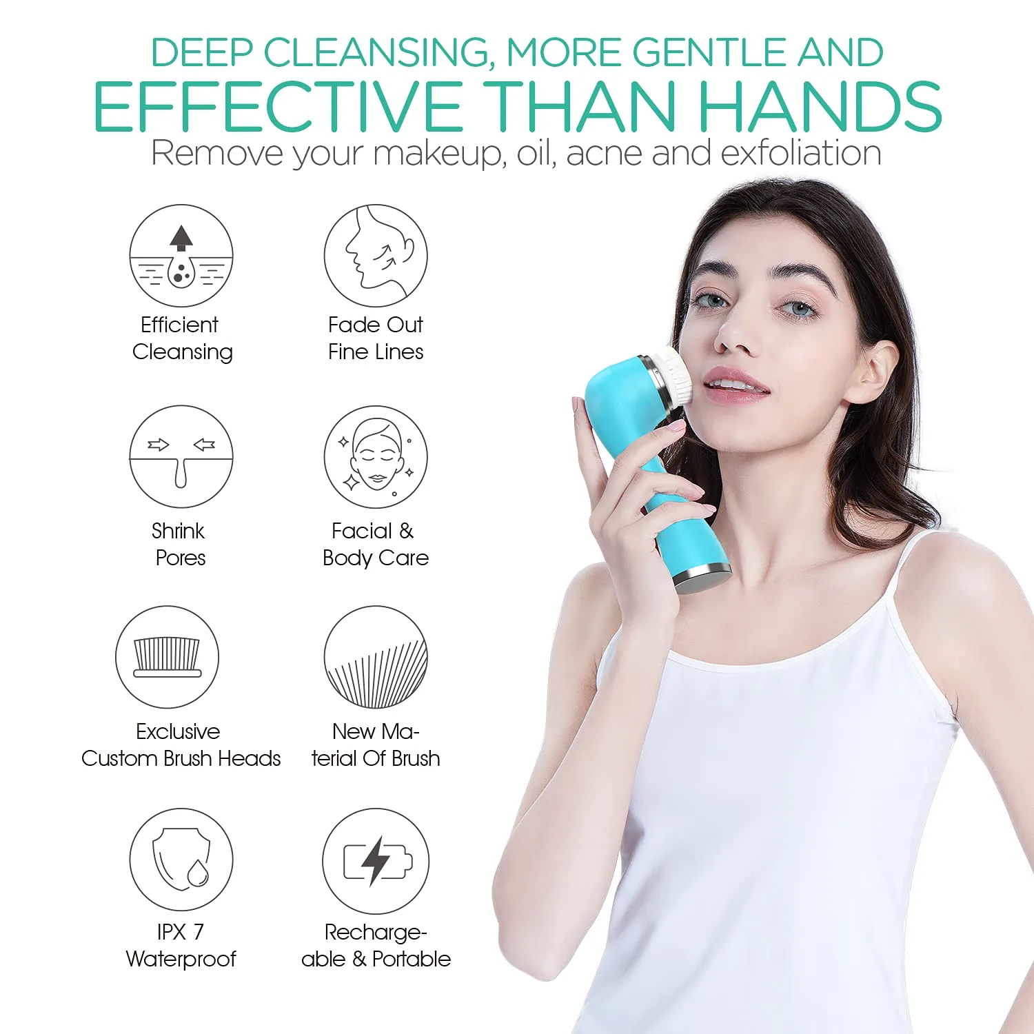 VOYOR Facial Cleansing Brush Rechargeable, Spin Face Brush Waterproof 5-in-1 Body Brush Set for Deep Skin Cleansing, Gentle Exfoliating and Massaging FB500 (Blue)