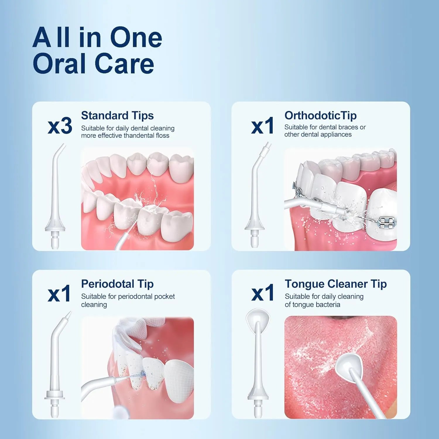 Water Dental Flosser OLED Display Cordless Teeth Cleaning MOCEL 5 Modes Oral Irrigator 300ML Portable and USB C Rechargeable IPX7 Waterproof Floss Teeth Pick (White)