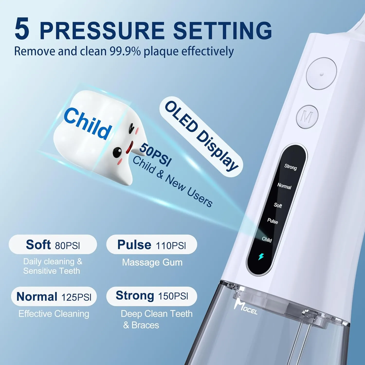 Water Dental Flosser OLED Display Cordless Teeth Cleaning MOCEL 5 Modes Oral Irrigator 300ML Portable and USB C Rechargeable IPX7 Waterproof Floss Teeth Pick (White)