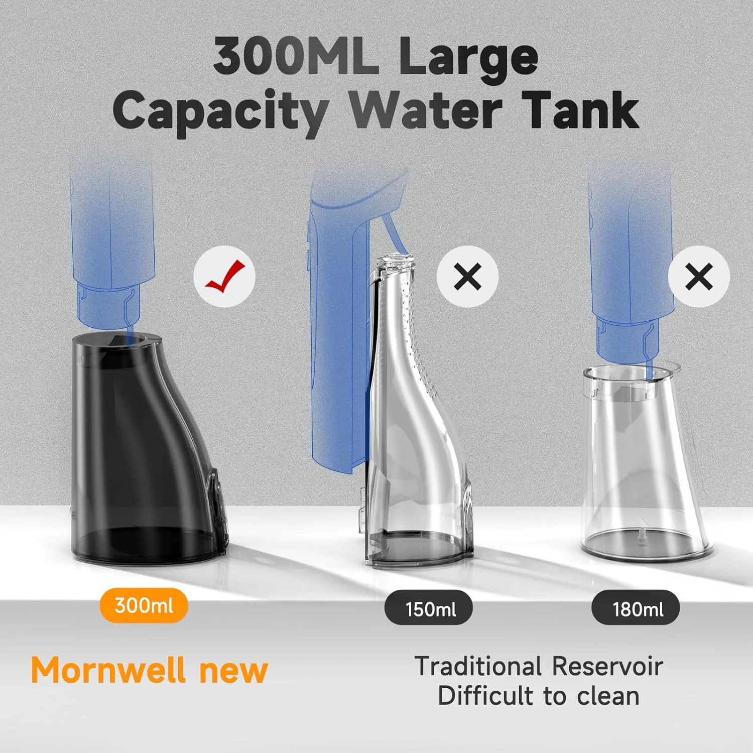 Water Flossers for Teeth, 300ML Cordless Water Flosser, Mornwell 3s Pressure Crescendo Oral Irrigator, Professional Rechargeable Portable Water Flosser