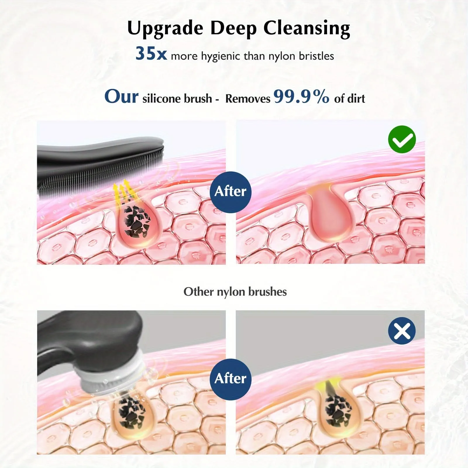 Waterproof Rechargeable Silicone Face Cleansing Brush
