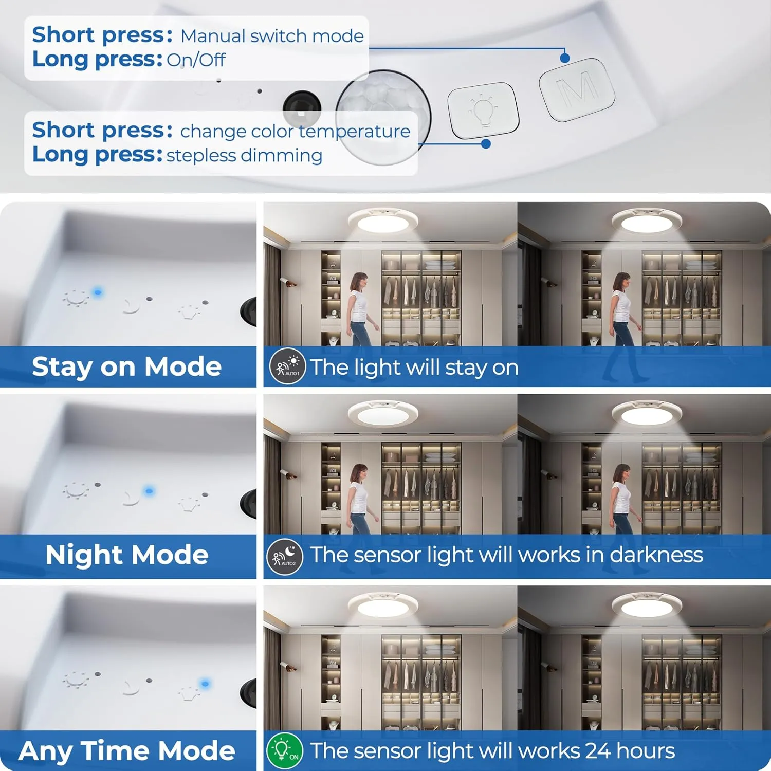 Yurnero Rechargeable Motion Sensor Closet Light - 2 Pack Battery Operated Cabinet with Remote Ultra-Thin 400LM Magnetic Suction Wireless Ceiling Lights, for Closets, Indoor, Stairs, Hallway, Shower