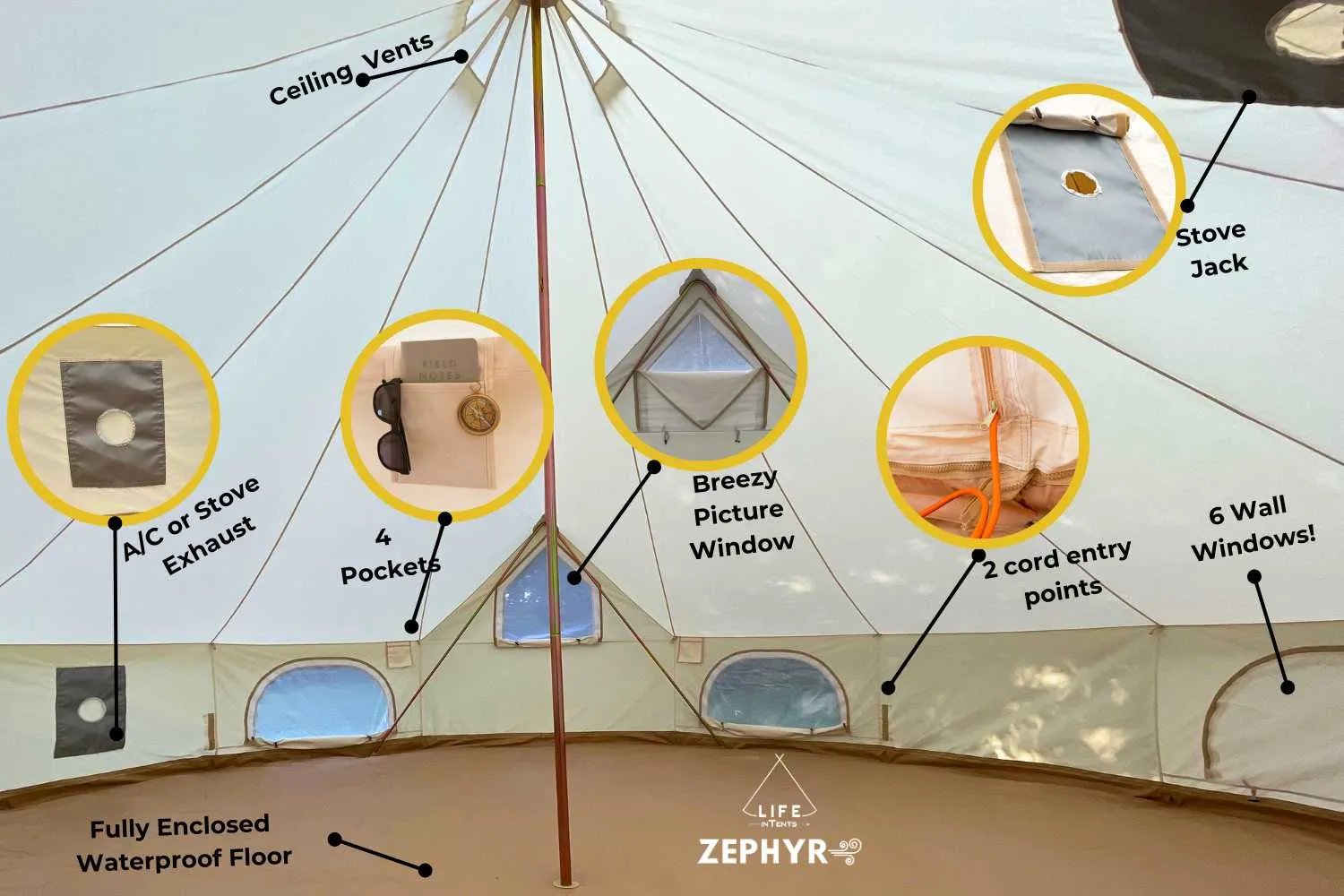 Zephyr | 19' (6M) Canvas Bell Tent | Life inTents